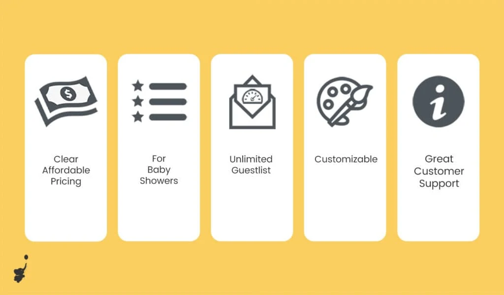 webbabyshower considerations if you throw a virtual baby shower infographics