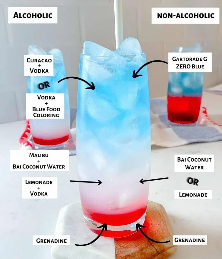 webbabyshower july baby shower ideas